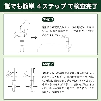 Amazon.co.jp: Wチェック 抗原検査キット 3類抗原同時検査 使用
